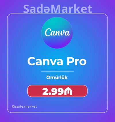 Canva Pro